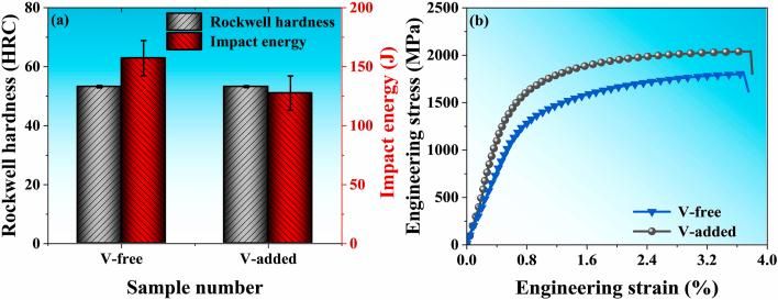 8188cc威尼斯(中国)有限公司官网