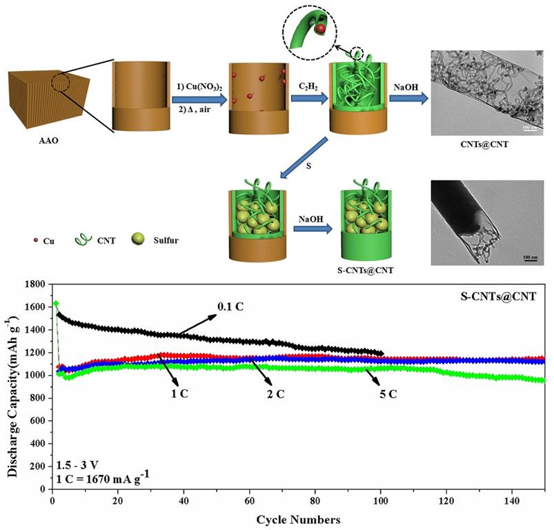 8188cc威尼斯(中国)有限公司官网