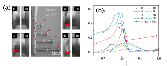 8188cc威尼斯(中国)有限公司官网