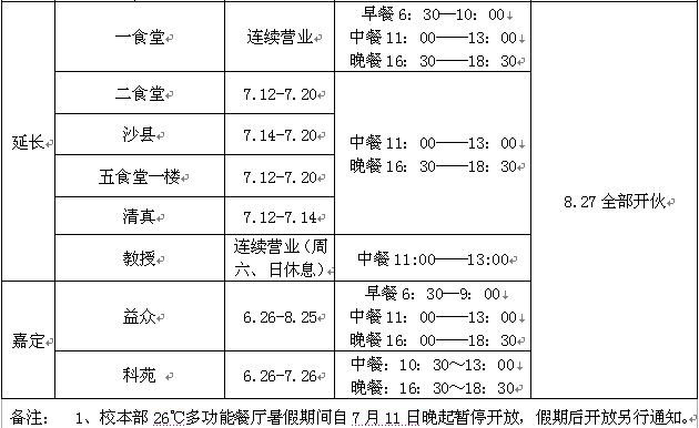 8188cc威尼斯(中国)有限公司官网