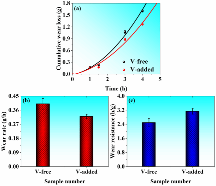 8188cc威尼斯(中国)有限公司官网