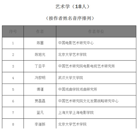 8188cc威尼斯(中国)有限公司官网