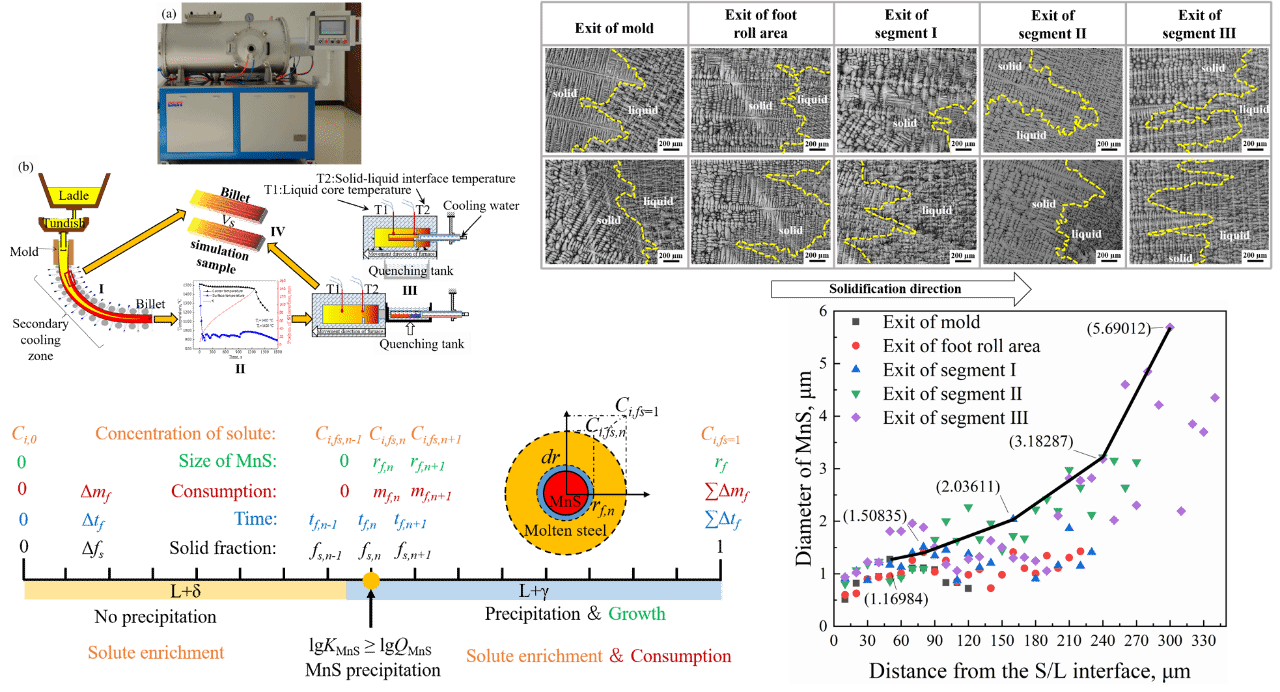 8188cc威尼斯(中国)有限公司官网