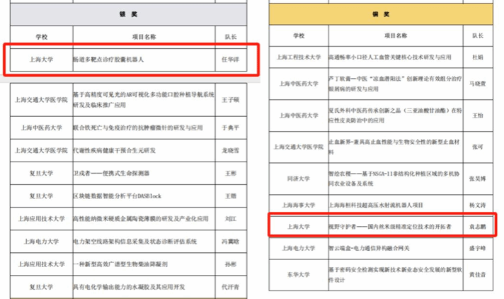 8188cc威尼斯(中国)有限公司官网