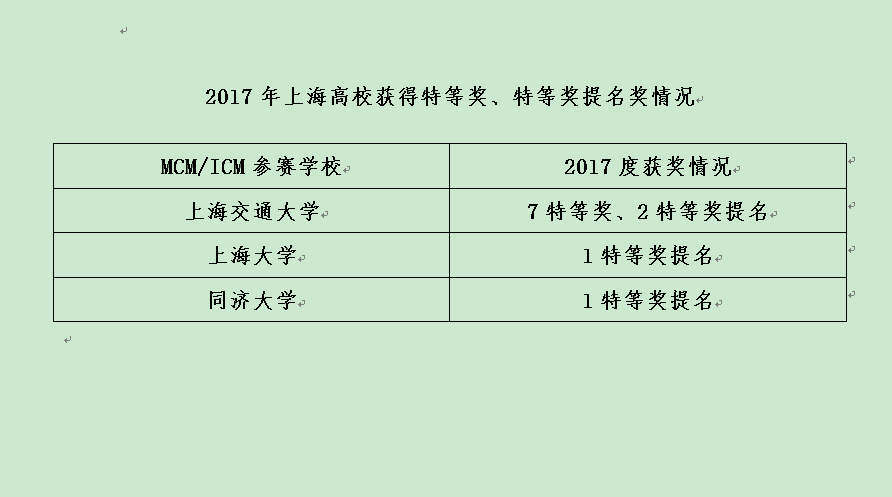 8188cc威尼斯(中国)有限公司官网