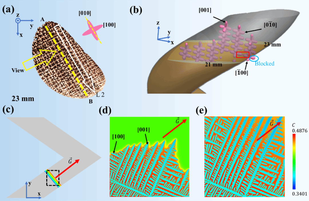 8188cc威尼斯(中国)有限公司官网