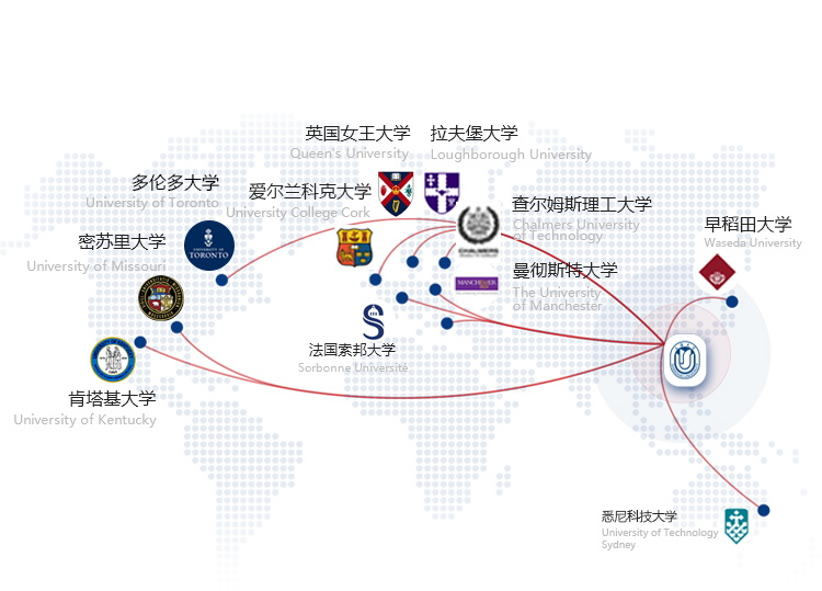 8188cc威尼斯(中国)有限公司官网